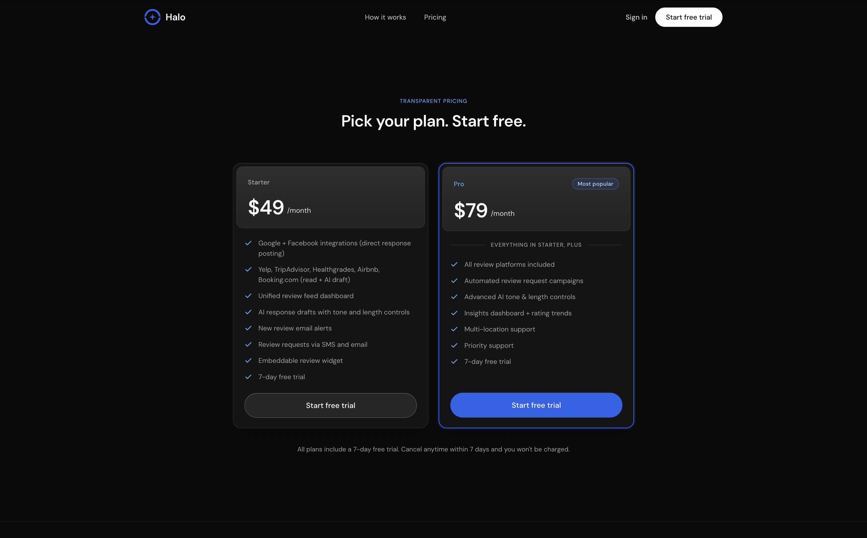 Halo pricing section