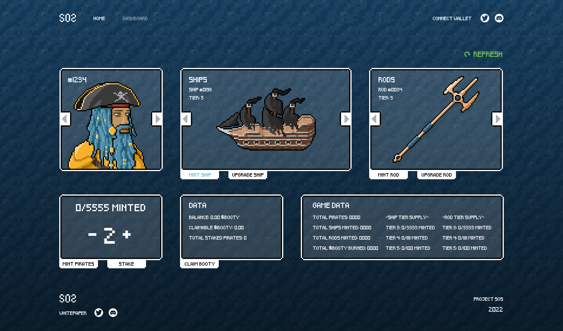 Project SOS Dashboard